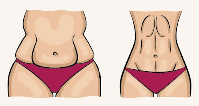 How Lost Belly Fat In No Strict Diet No Workout