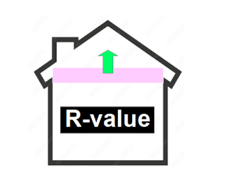 Attic Insulation Calculator
