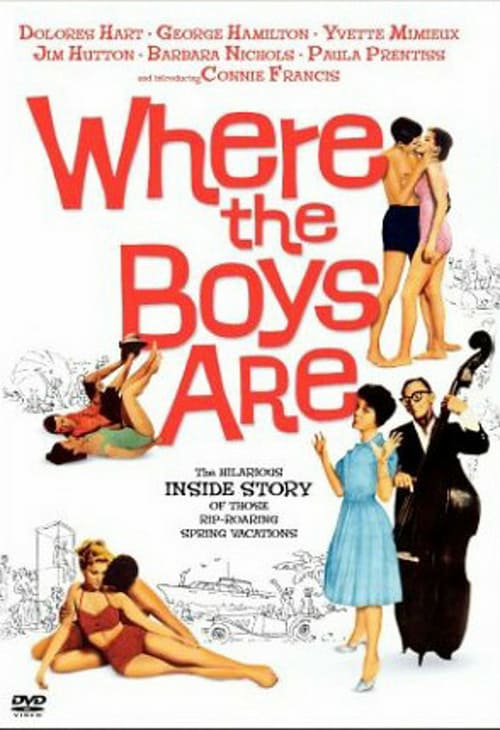 [HD] Where the Boys Are 1960 Streaming Vostfr DVDrip
