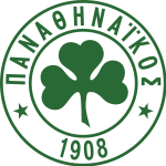 Panathinaikos vs Sparta Prague Champions League Highlights