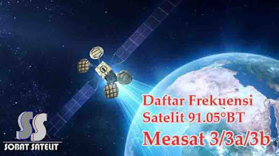  Kali  ini teman satelit akan memperlihatkan daftar frekuensi lengkap Measat  Frekuensi Measat 3 3a 3b Lengkap Terbaru