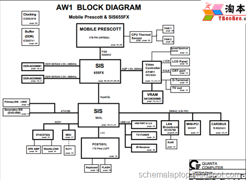 Fujitsu Siemens LifeBook N6010 - Quanta AW1 Free Download Laptop Motherboard Schematics 