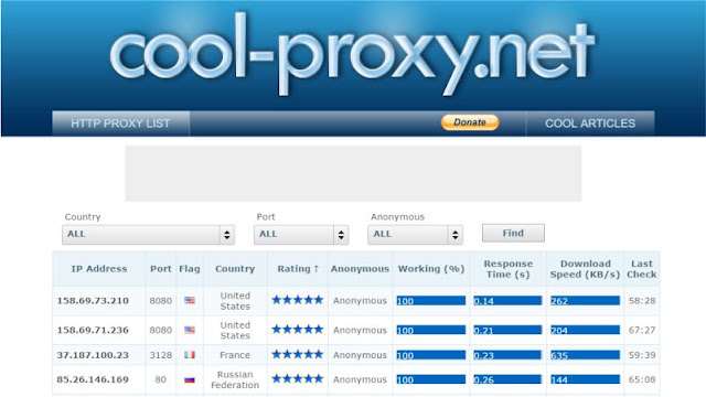 3 Situs Penyedia Proxy Gratis, Terbaik Dan Terupdate ...