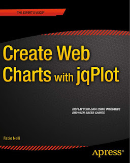 create_web_charts_with_jqplot