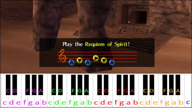 Requiem of Spirit (The Legend of Zelda Ocarina of Time) Piano / Keyboard Easy Letter Notes for Beginners