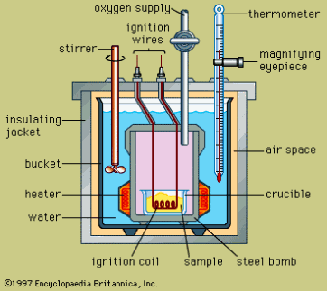 kalorimeter