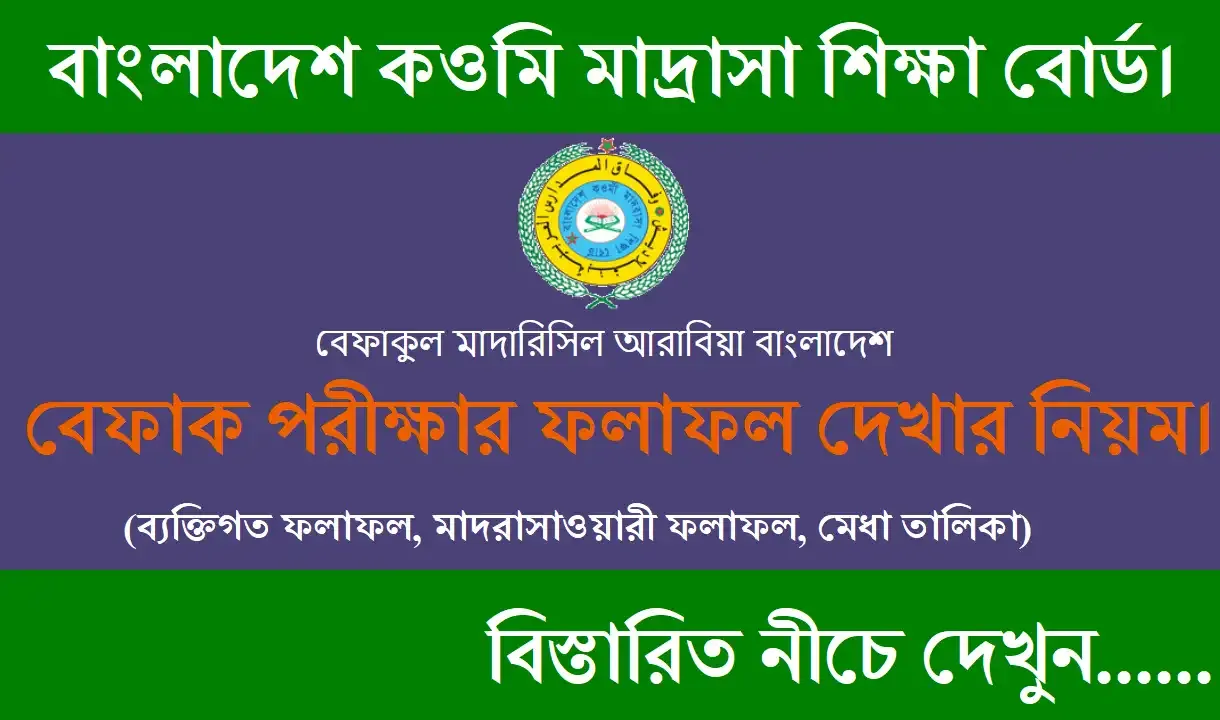 Befaqul Madarisil Arabia Bangladesh 46th Befaq Result 2024