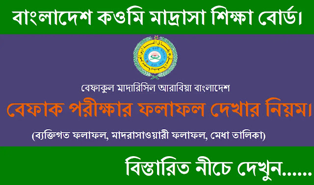 Befaqul Madarisil Arabia Bangladesh 46th Befaq Result 2023