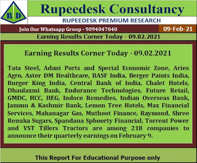 Earning Results Corner Today - 09.02.2021  - Rupeedesk Reports