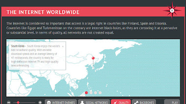 Infografía: El panorama actual de Internet