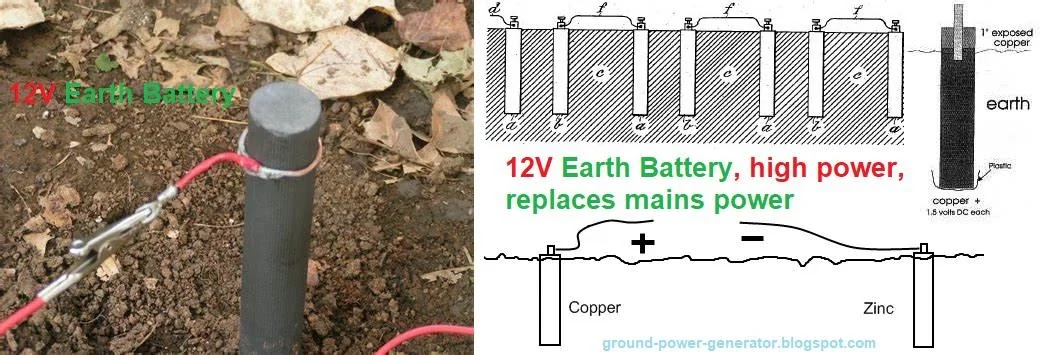 How to Make 12V Earth Battery