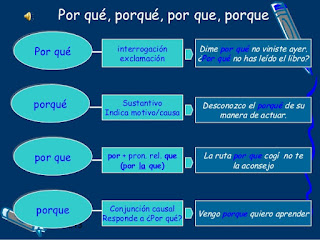 Resultado de imagen de http://www.educa.jcyl.es/educacyl/cm/gallery/recursos_educativa/metrica/oa4.html