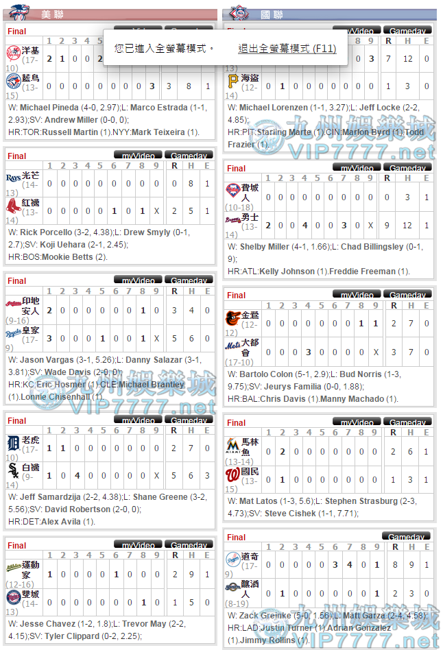  20150506ESPN MLB中文即時比分例行賽線上看線上娛樂城VIP7777.NET