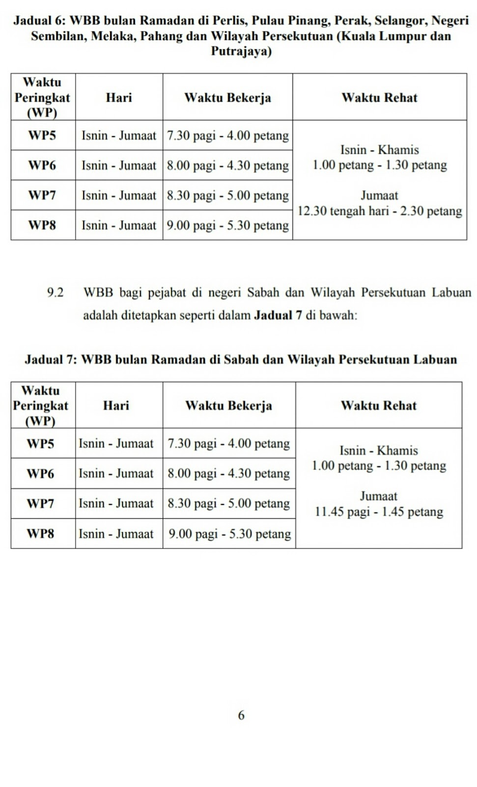 Penambahbaikan Waktu Bekerja Berperingkat (WBB) Penjawat 