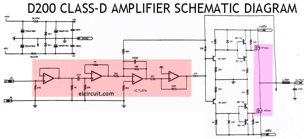 D200 Class  D  Power  Amplifier for DIY Audio Electronic 