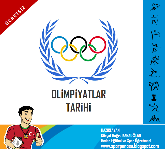 OLİMPİYAT TARİHİ