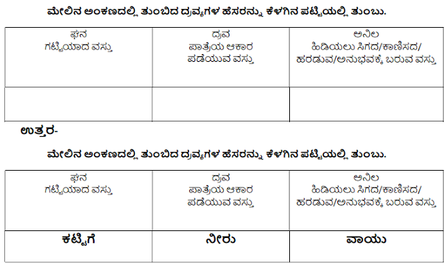 Class 5th EVS Question Answer Chapter 11 Nature Of Matter Kannada