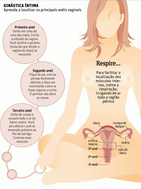 dicas para o sexo - sexualidade - pompoarismo - Desejos e Fantasias de Casal