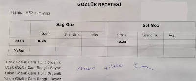 Rutin Göz Kontrolü ve Özel Sağlık Sigortası ile Birlikte Gözlük Çerçevesi ve Cam Seçim İşlemleri