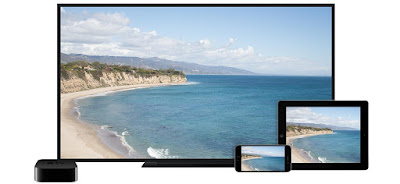airplay your iphone or ipad to an Apple tv