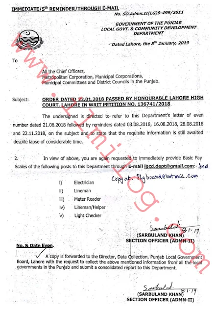 Local Government Punjab Notifications