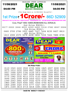 Nagaland State Lottery Result Today 11 August 2021