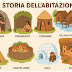 Articolo