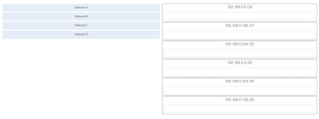 tips pada kesempatan kali ini admin akan memberitahukan soal serta tanggapan dari test  Kunci Jawaban CCNA 1 Version 6.0 Chapter 8 Exam Update 2018