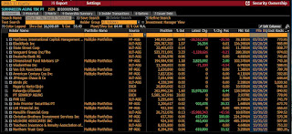 IDX sector property golden cross