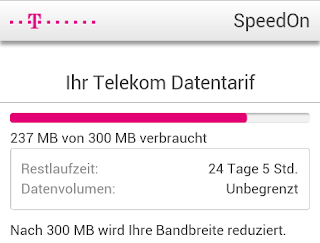 consumed data volume