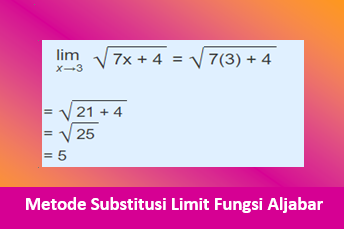 Limit Fungsi Aljabar Metode Substitusi