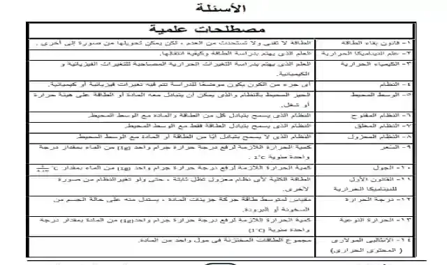 اقوى مذكرة مراجعة نهائية فى الكيمياء للصف الاول الثانوي الترم الثانى 2021