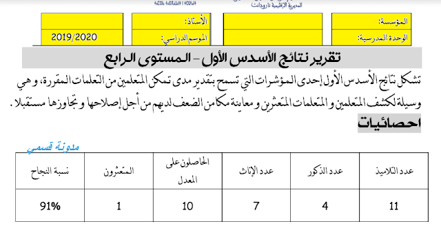 تقرير نتائج الأسدوس الأول للمستوى الرابع ابتدائي