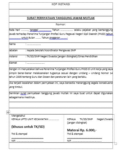 Contoh Surat Pernyataan Tanggungjawab Mutlak Sptjm Kepala Sekolah Untuk Persyaratan Penerimaan Tunjangan Profesi Guru Sertifikasi 2019 2020 Website Pendidikan