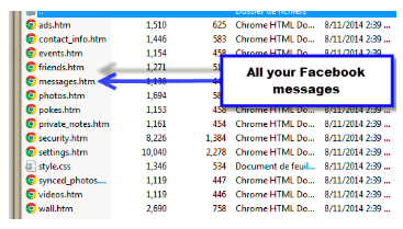 Recover Facebook Deleted Chat