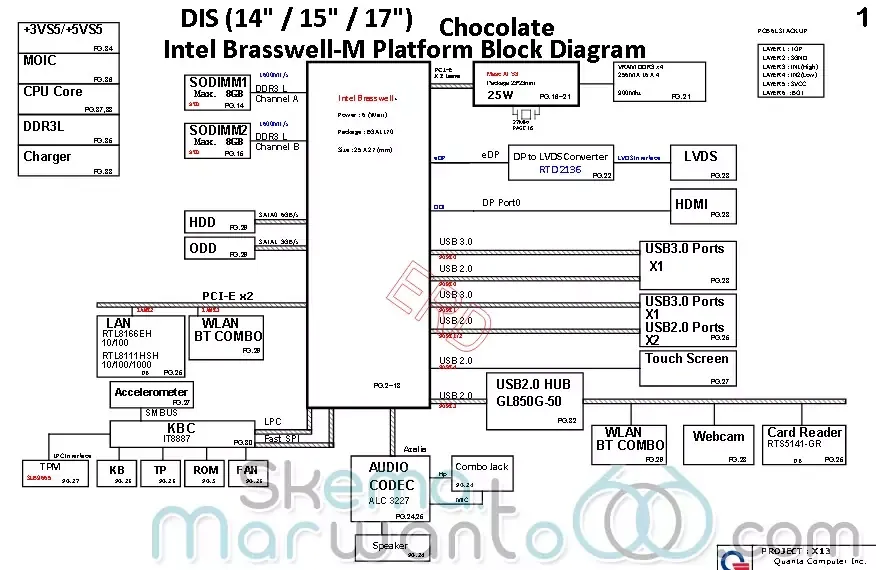 Skema HP Pavilion 14-ab, 15-ab, 17-G (Quanta X13), Boardview dan Bios