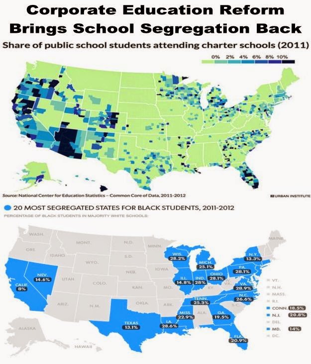 Image result for big education ape  segregation