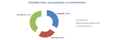 asesores económicos independientes 223-6 Francisco Javier Méndez Lirón