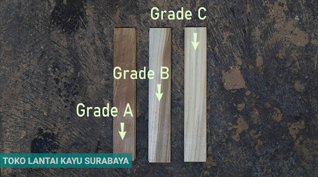 harga lantai kayu Perbedaan grade A B C Jati