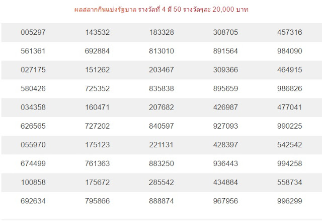 สลากกินแบ่งรัฐบาล 1 มิถุนายน 2559