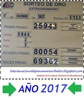 sorteo-loteria-domingo-16-de-diciembre-panama-extraordinaria