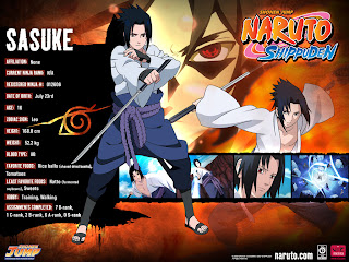 Wallpaper Naruto Shippuden | Download Wallpaper Naruto