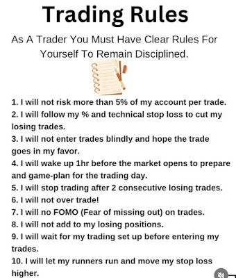 Trading Rules As a Trader You Must have Clear Rules for Yourself to Remain Disciplined - Rupeedesk Share Market Training Chennai - 06.01.2025