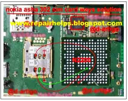 nokia asha 302 sim problem solution