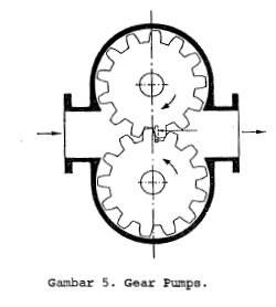 Gear_pup.jpeg
