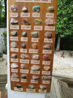 Chart with Gems and Their Names at the Gem Mine Sluice