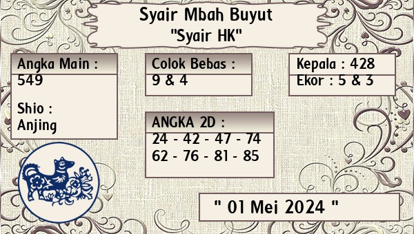 TOGEL KELUAR HONGKONG