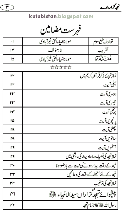 Contents of Tahajjud Guzar Banday