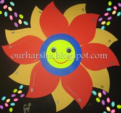 Behr paint chips flowe2Photo