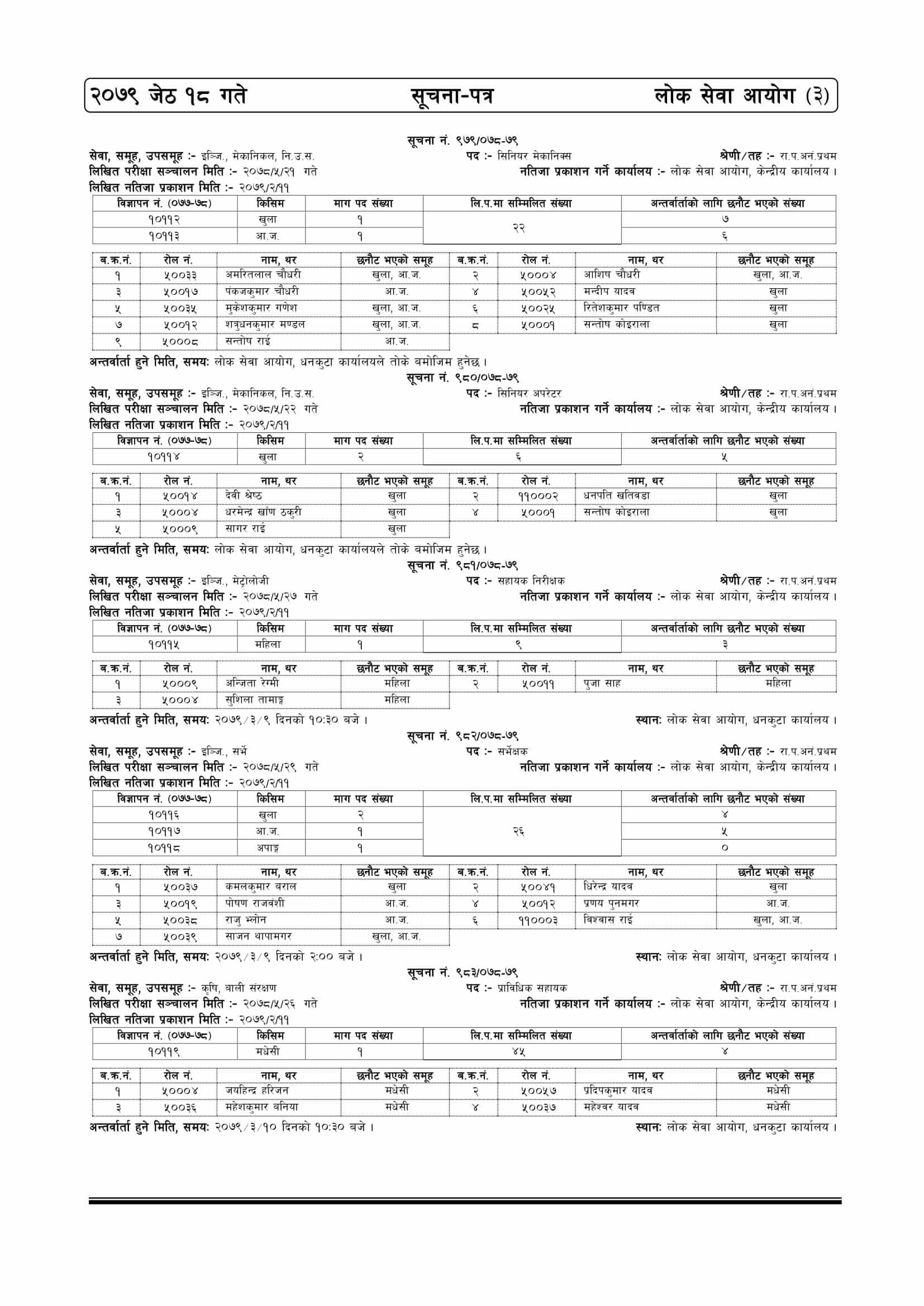 Lok Sewa Aayog Weekly Notice 2079 Jesth 18